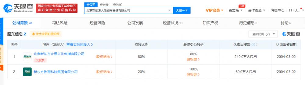 公司|工商变更！俞敏洪退出新东方大愚书店关联公司法定代表人