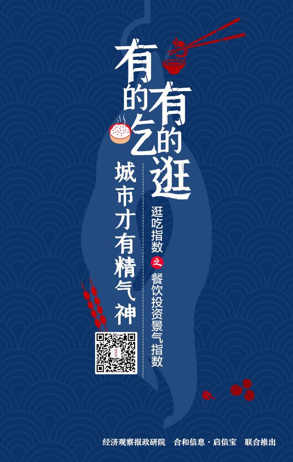 逛吃里的大循环｜2020！餐饮老板们的南渡与北望