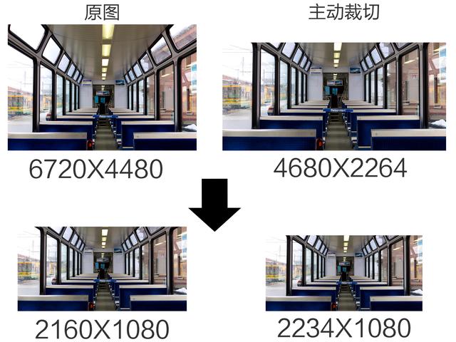 [勇哥科技]朋友圈只能发渣照片？教你简单套路轻松变高清图