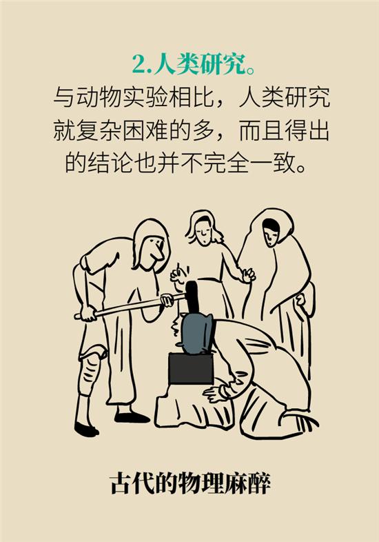 『超级宝妈』全麻，究竟会不会影响孩子的智力发育？