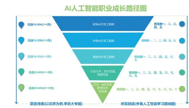 AI女主播金柱夏诞生，人工智能这么牛？