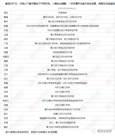「暖先生格调」多地明确开学后周六上课，同学们都感动哭了：难道网课不是课