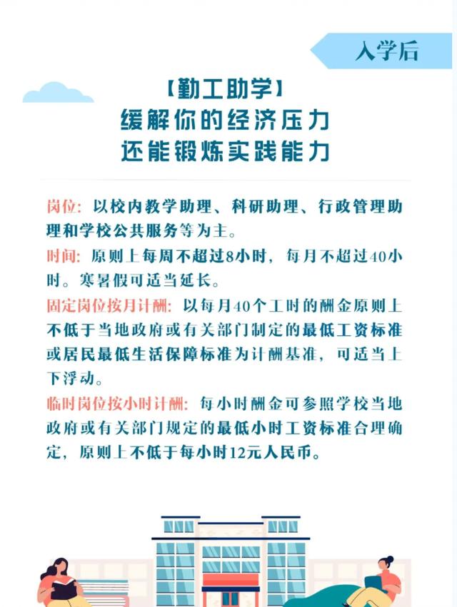 小璐|@准大学生，一图读懂高校学生资助政策