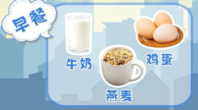 贫血|贫血别大意，可能增加胃癌风险！三餐这么吃，补足营养，远离胃癌