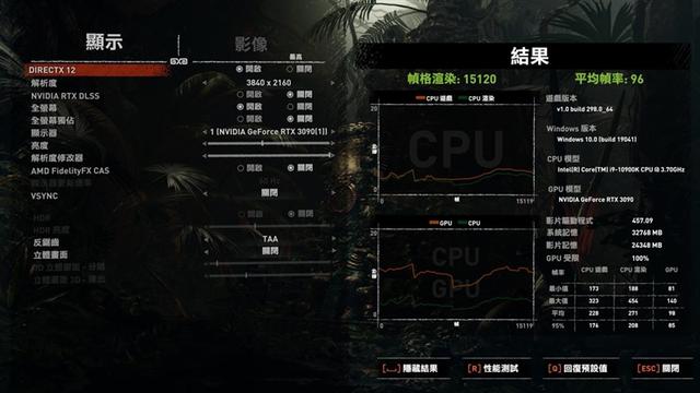 最强做工配顶级散热！iGame RTX 3090 Vulcan OC评测