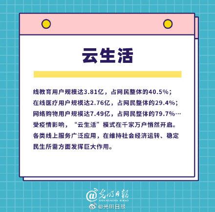 科技|2020科技年度热词盘点