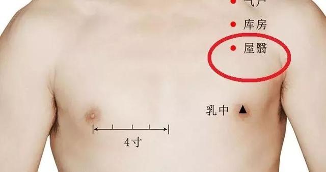 乳腺癌发作前三五年给出的求救信号！提前发现，一生受用