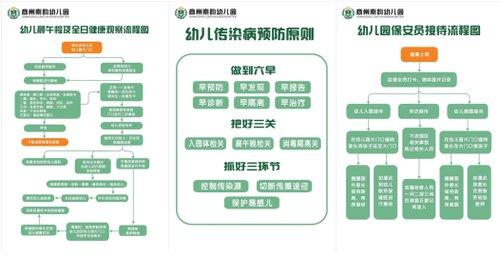 超级宝妈|「全力以“复”，“净”待归来」商州秦韵幼儿园复园准备工作进行时
