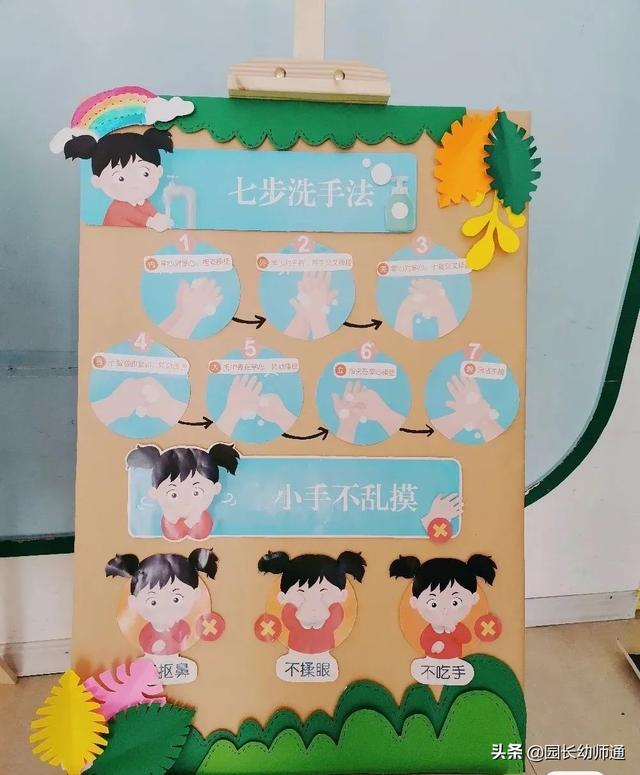 「超级宝妈」最新，幼儿园新冠疫情防控主题环创，看过的幼师都收藏了