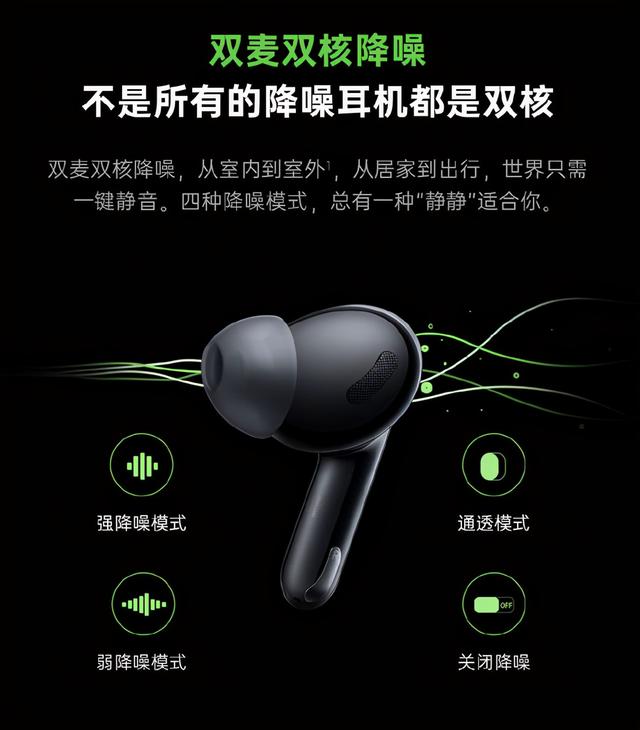 关于OPPO ENCO X 几个关键词的解读