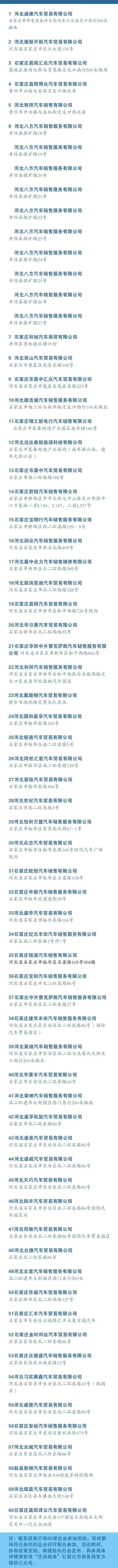 石家庄千万元补贴新能源汽车消费，动心了吗？这份攻略帮你做决定