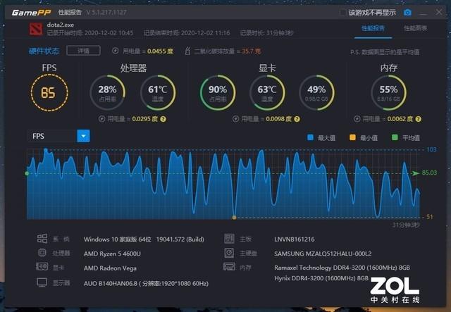 AMD加持的全能商务本 ThinkBook 14 锐龙版评测