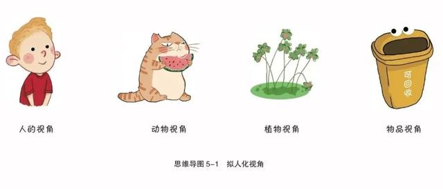 你的育儿经|孩子作文写不好，不是阅读量不够，而是你教的方法80%都是错的