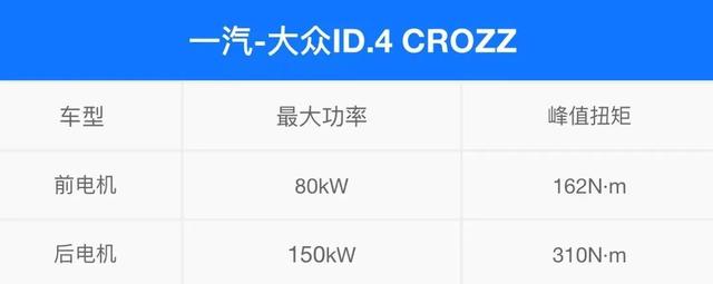 合资一哥要发飙！大众2021年这12款新车即将到达战场