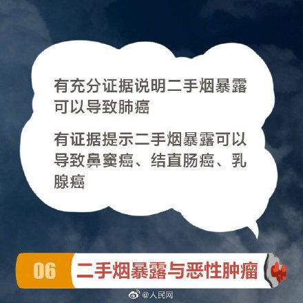 吸烟|吸烟及二手烟暴露的危害