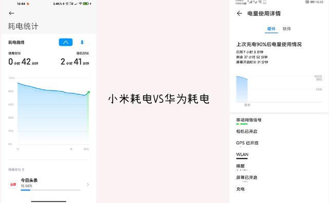 华为小米最新系统谁更好用？真实体验告诉你答案