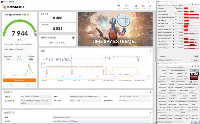 首款风之力加持的A卡！技嘉RX 6800 XT GAMING OC魔鹰评测