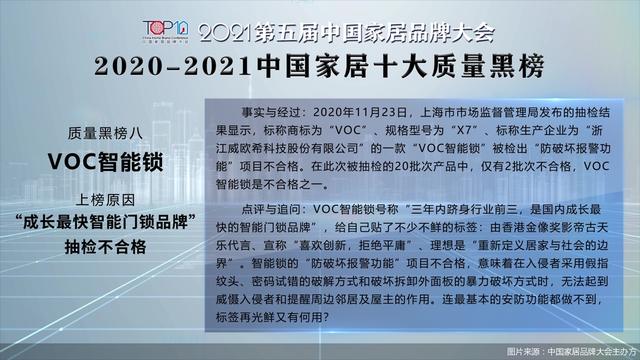 合格|2021第五届中国家居品牌大会公开发布“2020-2021中国家居十大质量黑榜”