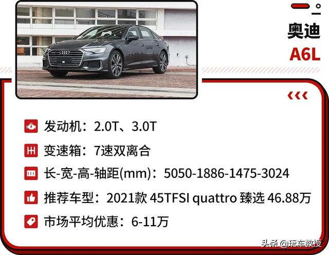 最高降价10万！这些超5米的豪华C级车30多万就能落地！爱了