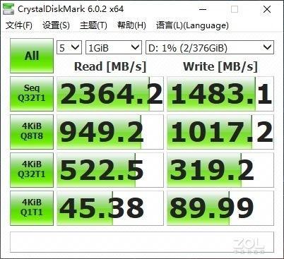 AMD加持的全能商务本 ThinkBook 14 锐龙版评测