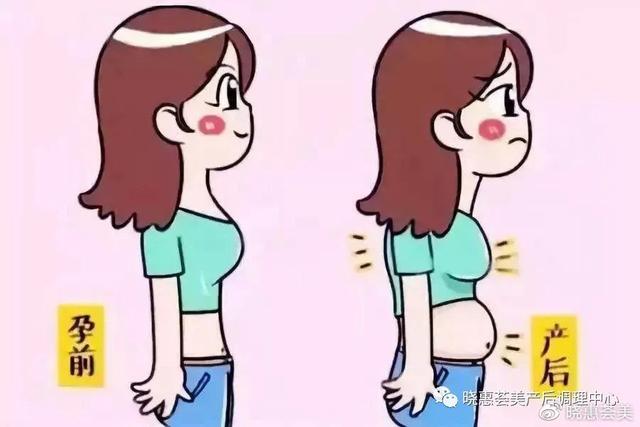 天空的彩虹|不做产后小腹婆-谈谈你的腹直肌