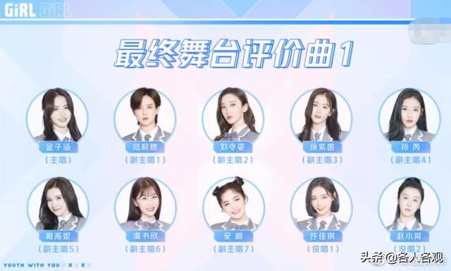 《青春有你2》即将收官，你更期待谁能出道？|资讯早知道