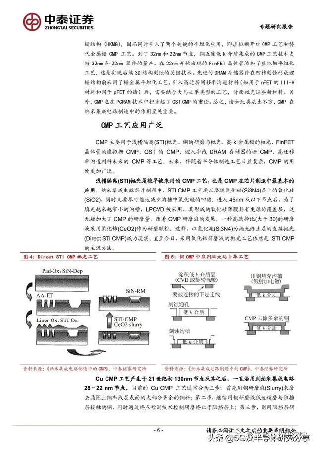 CMP深度研究：半导体平坦化核心技术