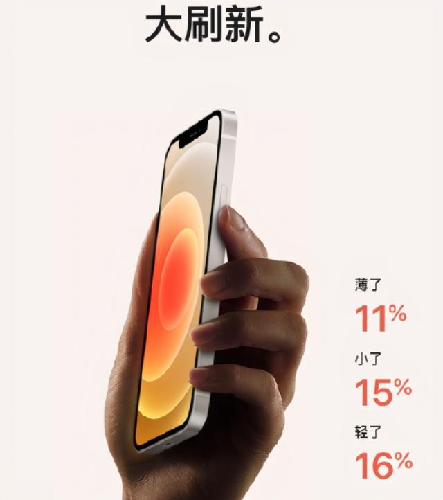 iPhone12mini成行业“冥灯”，安卓小屏旗舰没有春天