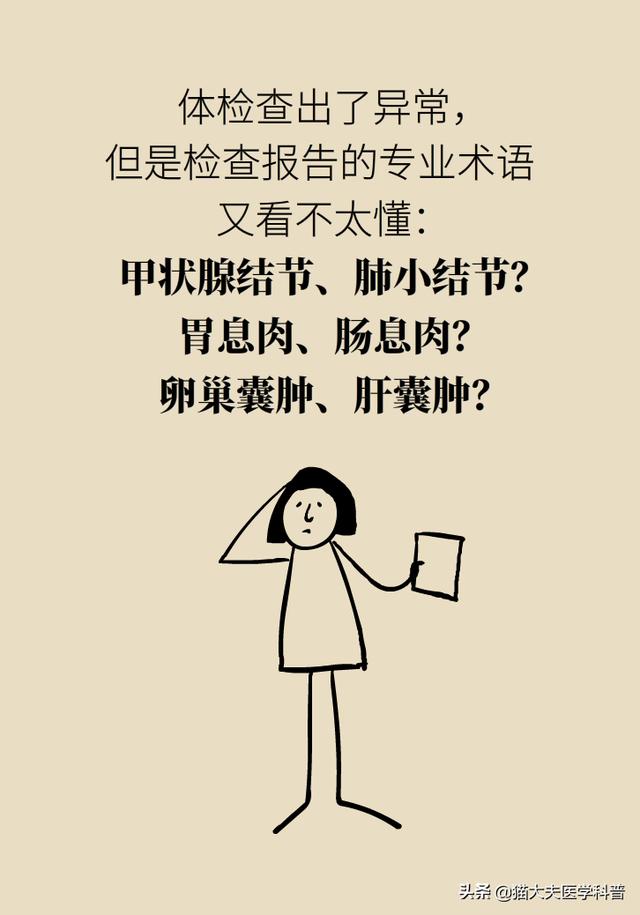 结节、息肉、囊肿有啥区别？都是癌症先兆？北肿专家组团揭秘