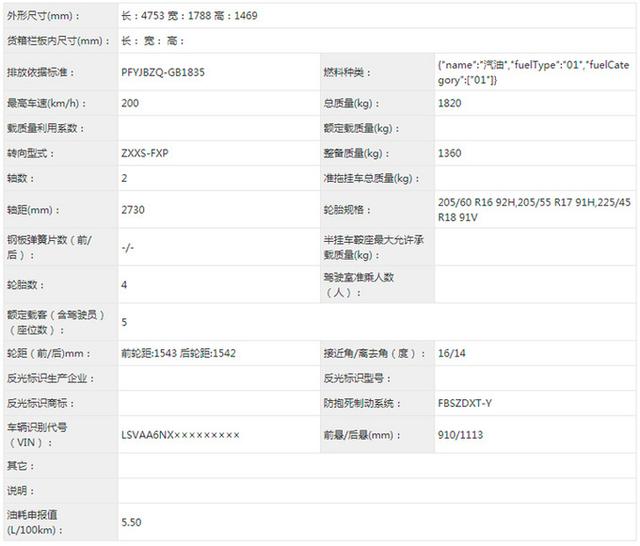 8款热门车集中“亮相”，SUV多达5款，最低7万，最贵50万