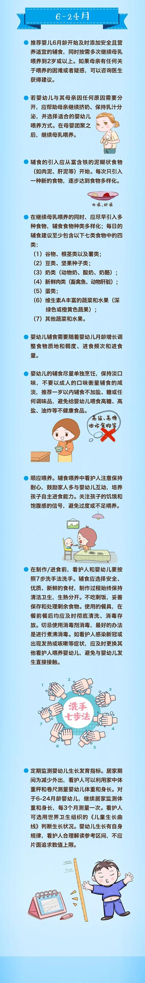 「你的育儿经」疫情期间，婴幼儿居家喂养及膳食建议来啦！