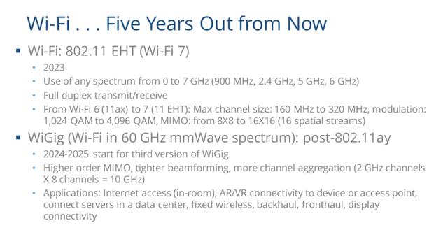 『环球网』相比于Wi-Fi 6更加强大 Wi-Fi 7到底是什么?
