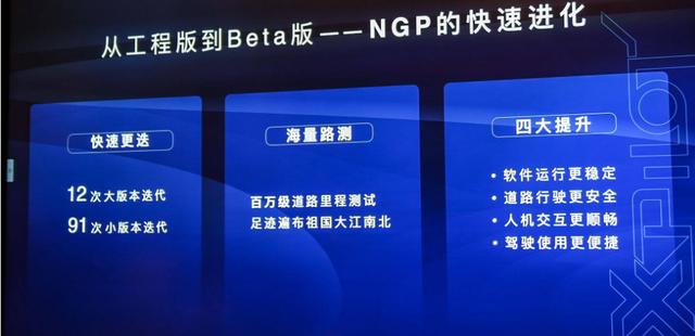 拒绝期货，还可以自主超车！体验小鹏NGP Beta版