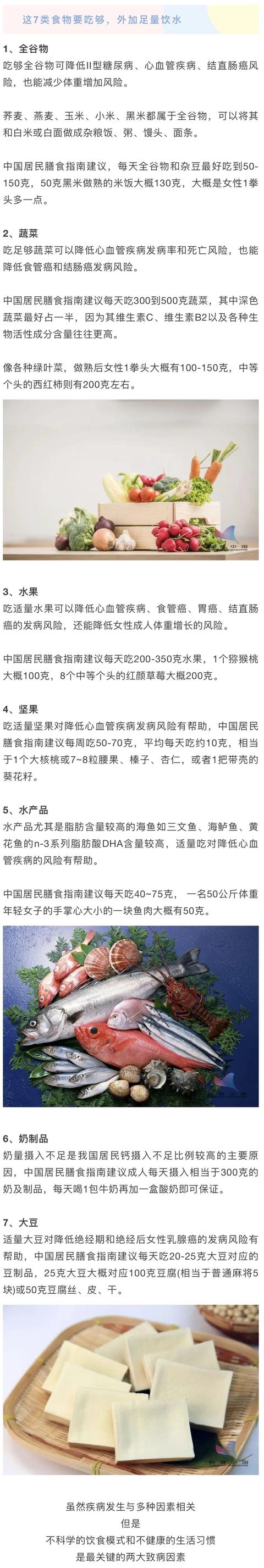 报告|这几类食物一定要少吃，否则会增加致命疾病风险