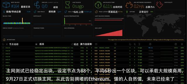 从谷歌地图100万APP，看全球最大地图公链海伯利安的前景