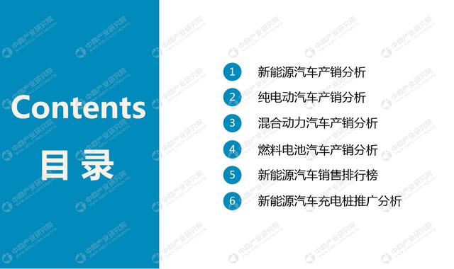 2020年1-9月中国新能源汽车行业月度报告