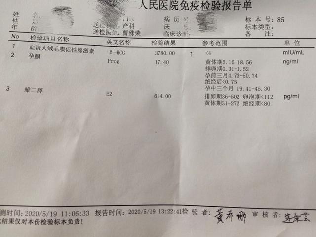 你的育儿经▲怀孕初期日记:写给糖果的第四封信