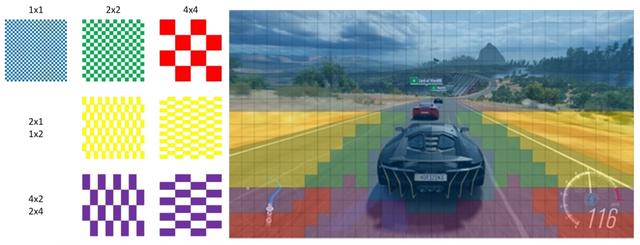 Radeon RX 6800 XT /6800天梯榜首发评测