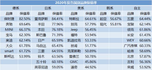 汽车“财”之道·要闻汇总「1月16日」