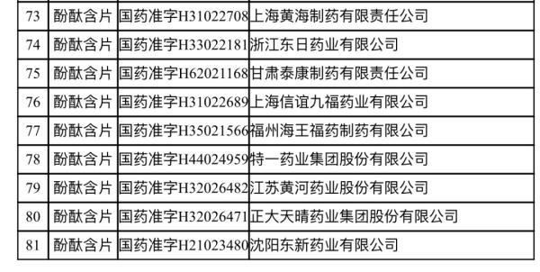 因存在严重不良反应，这种药被停产停销停用