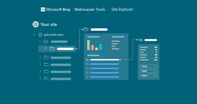 如何使用微软 Bing Site Explorer进行SEO