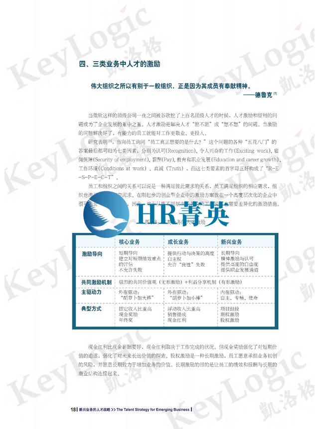 企业大学白皮书从1.0到10.0