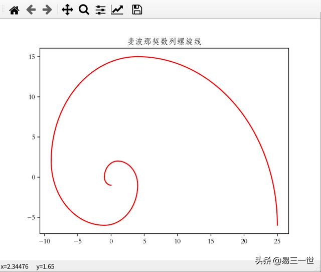 斐波那契数列：python实现和可视化