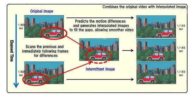 【勇哥科技】买OPPO Find X2血赚一台电视?MEMC对手机下手了
