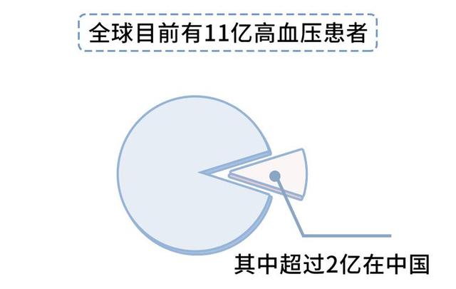 19岁男子突发脑溢血去世，他的坏习惯，年轻人都有