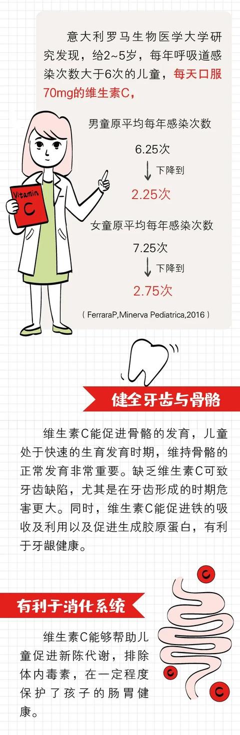 孩子冬天总生病！如何提高免疫力？速戳↓↓