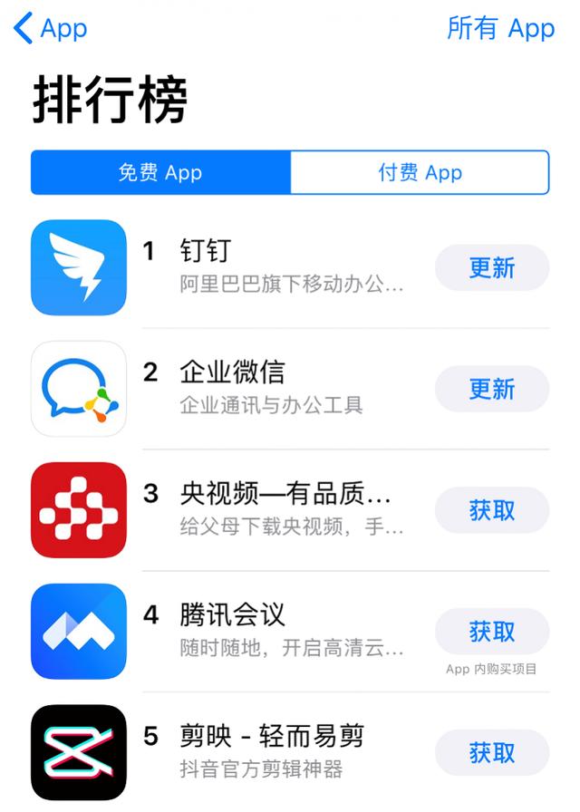 南方都市报@全国一半外卖员、司机和家政保洁复工，“互联网+”型岗位需求高