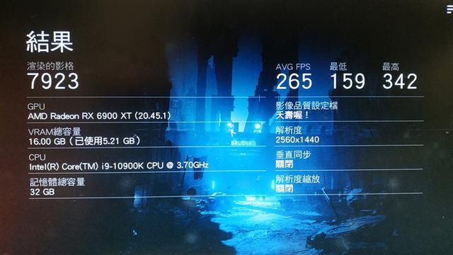 超频潜力逆天！RX 6900 XT首发评测：可与RTX 3090扳手腕了