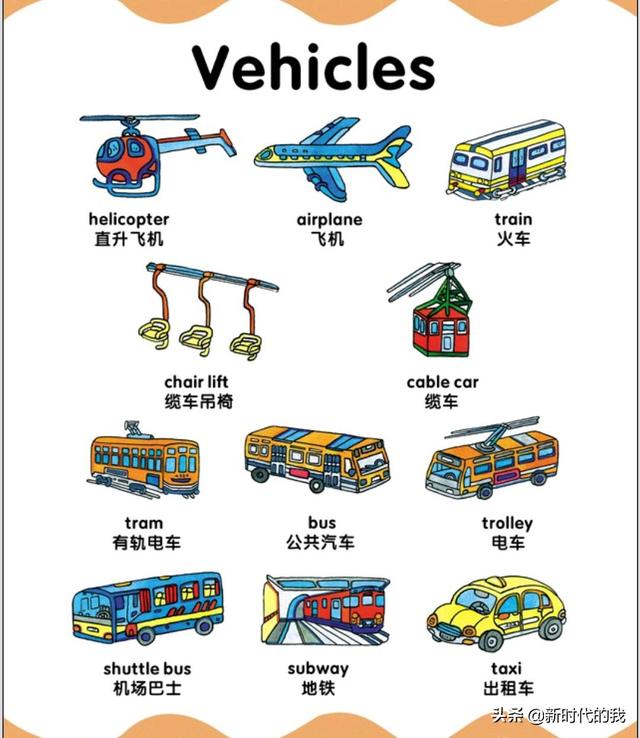 超级宝妈：90幅图，记1000个单词，神器