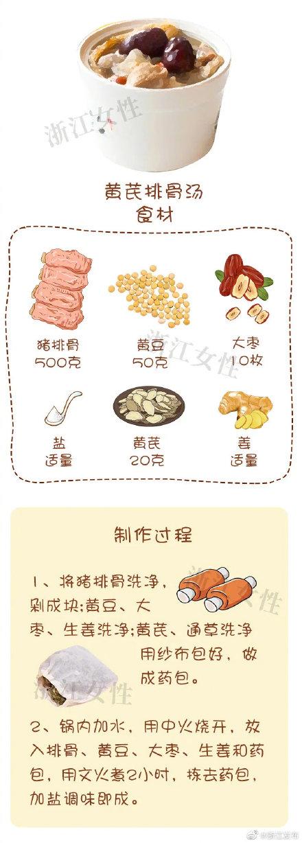 养生汤|教你六道汤的做法，过个温润暖冬